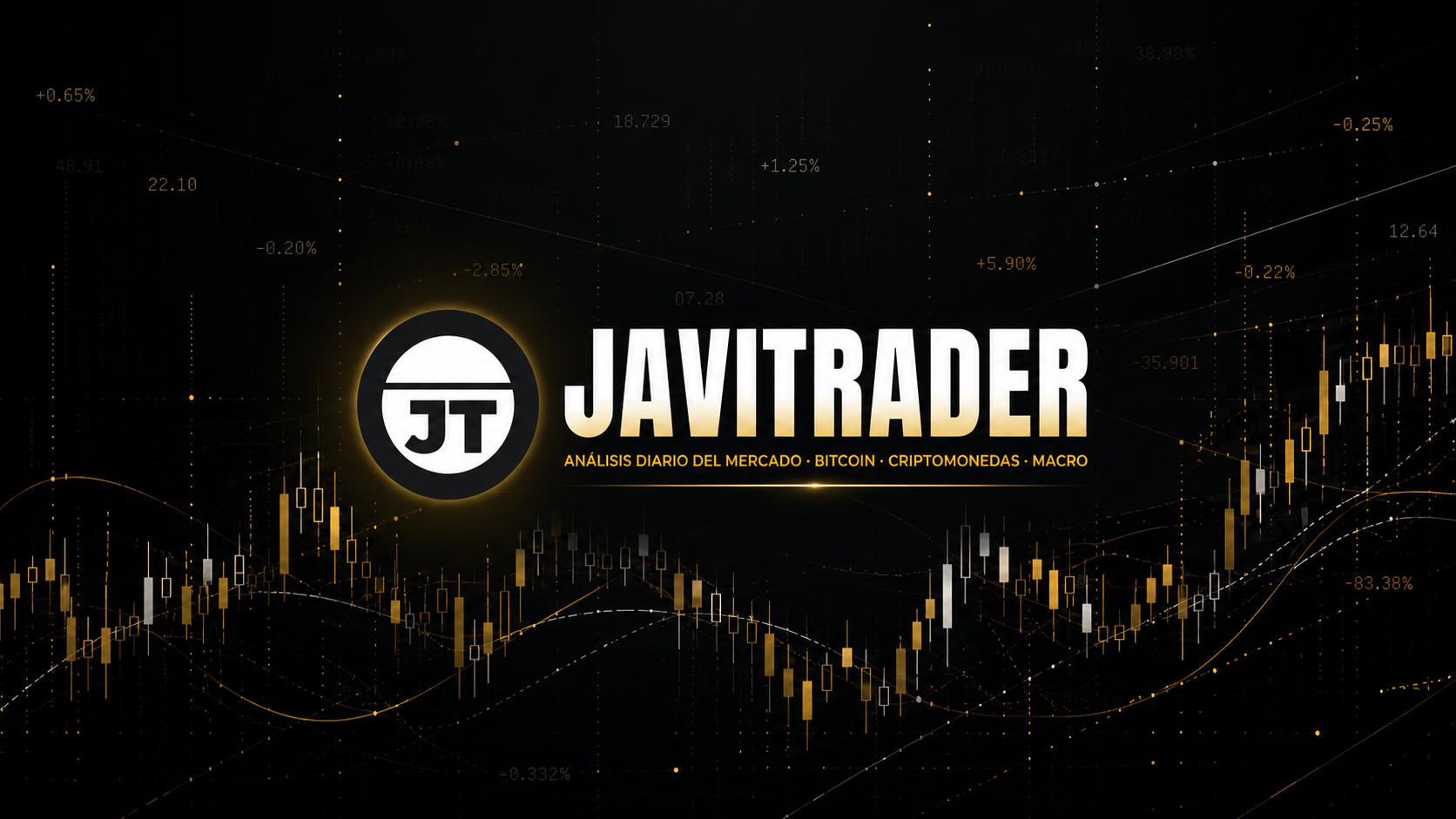 JaviTrader · análisis diario del mercado